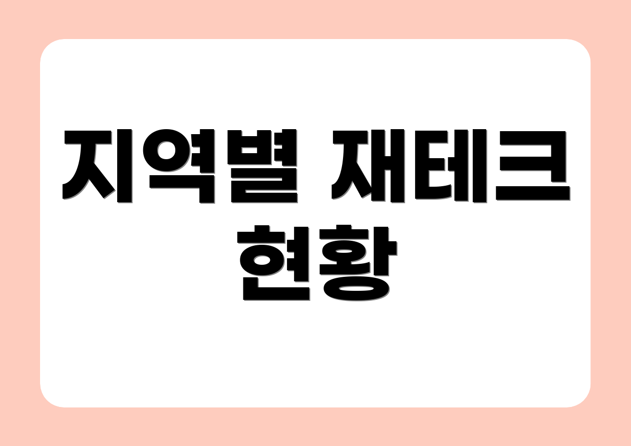 지역별 재테크 현황